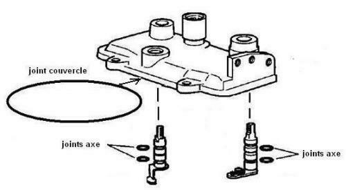 joint axes et joint couvercle pompe à injection type DPC LUCAS