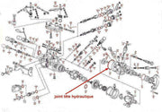 joint torique tête hydraulique pompe injection type DPC LUCAS ROTODIESEL DELPHI